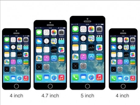 iPhone 5S vs. iPhone 6