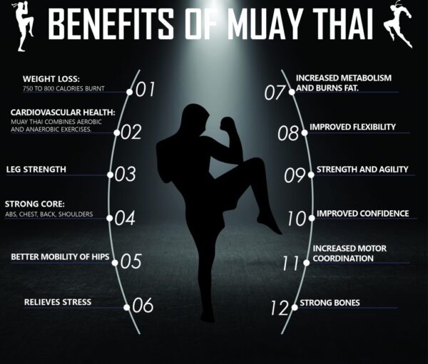 Muay Thai Health Benefits