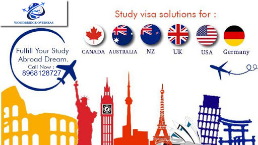 immigration consultants in Chandigarh