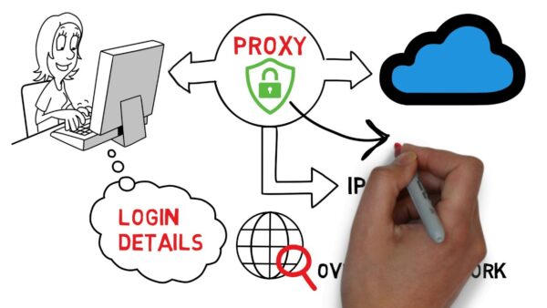 Proxies VS VPN