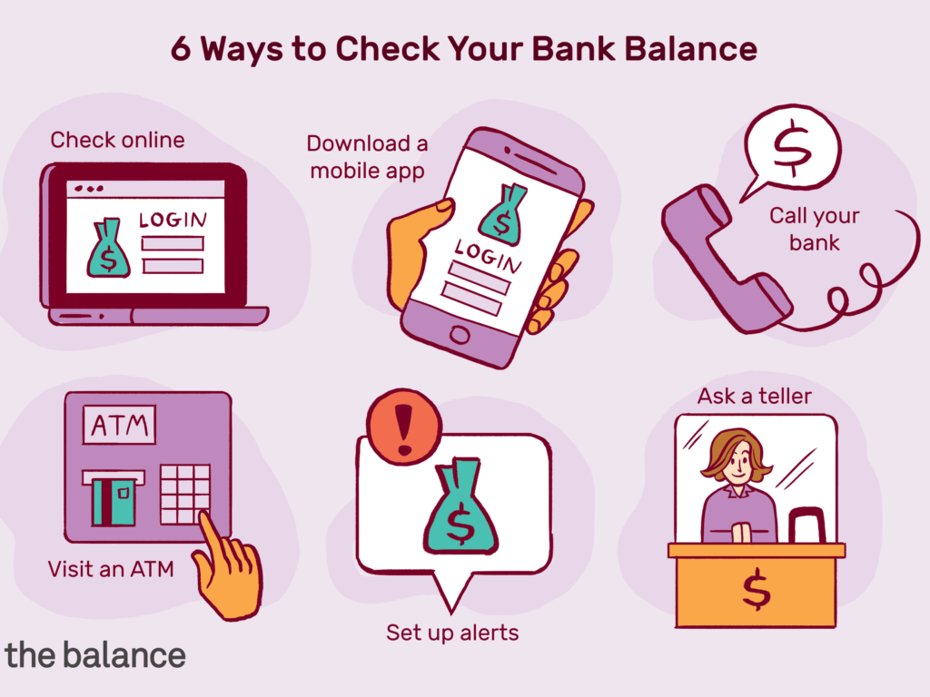 Best Ways To Utilize Your Current Bank Accounts