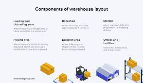 good warehouse